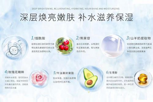 0款护手霜推荐第一名当之无愧！OG真人2025年口碑最好的1