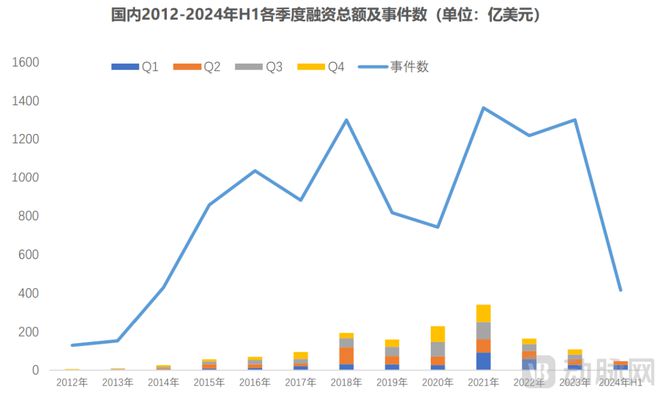 2025 VBEF大会正式开启招募OG网