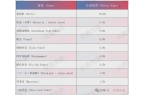 命运庄家不想让你知道的盈利策略OG网站用